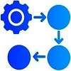 Standard Sequences