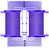 AirCoreReactanceCalculation